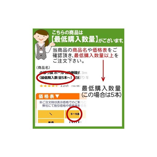 シール クリームパン メロンパン 装飾 デコレーション チョークアート 窓 黒板 看板 ステッカー 最低購入数量3枚 Buyee Buyee Japanese Proxy Service Buy From Japan Bot Online