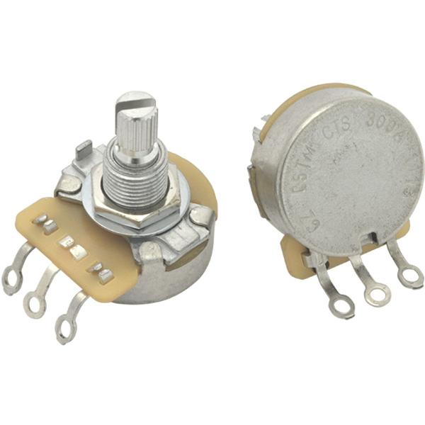 他サイト： Greco GZ-CTS M300A Audio Potの商品画像