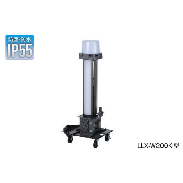 n^~ebh OpLEDCgX^h LLX-W200Kysz