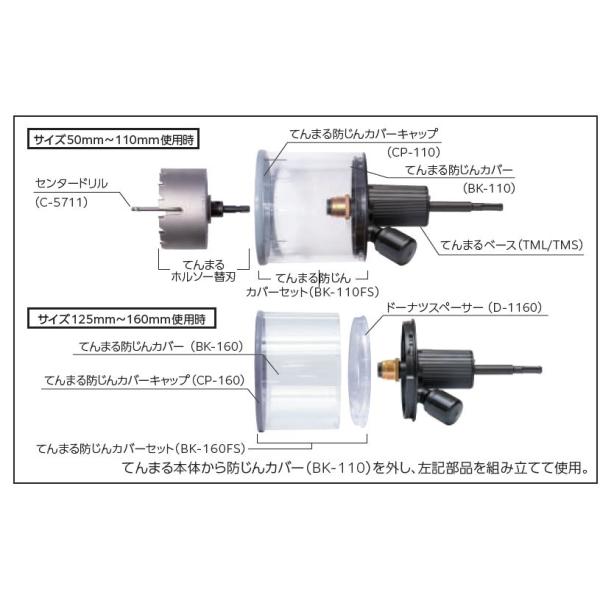 【ハウスビーエム】ハウスBM てんまるホルソー用 てんまるベース（SDSプラスタイプ） TMS