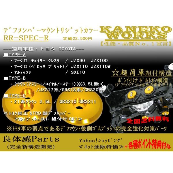 マーク2チェイサーJZX90JZX100JZX110SXE10_クラウン3.5L除くJZS17系GRS18系GRS20系 GRS210GRS211 KANEKOWORKSデフマウントリジットカラーRR-SPEC-R(RRR)