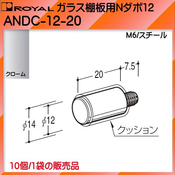 KXI pN _{12 C N[߂ ANDC-12-20 12×20×M6 NbVt10/Pܔ̔i