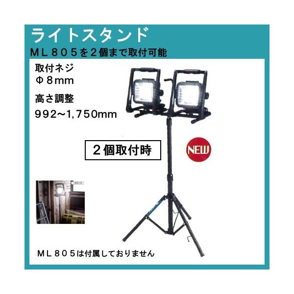 (i) [d LED X^hCg CgX^h }L^