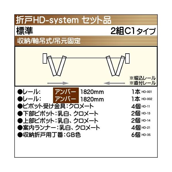 HDVXe W܌ 2gC1^Cv Zbgi Ag Ao[[1820mmp ԕis