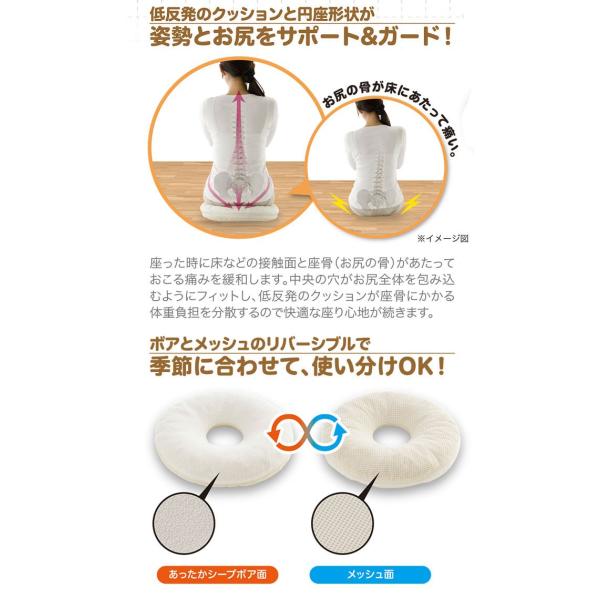 座布団 クッション 腰痛対策 腰痛 オフィス 椅子 おすすめ オフィスチェア 低反発 運転 パソコン New低反発dr円座クッション Buyee Buyee 提供一站式最全面最專業現地yahoo Japan拍賣代bid代拍代購服務 Bot Online