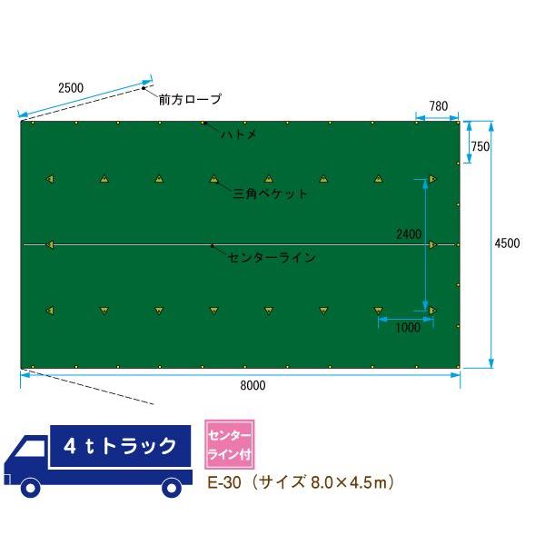 4トン車用】大型防水トラックシート 8m×4.5m 緑色 耐久性抜群 4トン車用】大型防水トラックシート 8m×4.5m 緑色 耐久性抜群