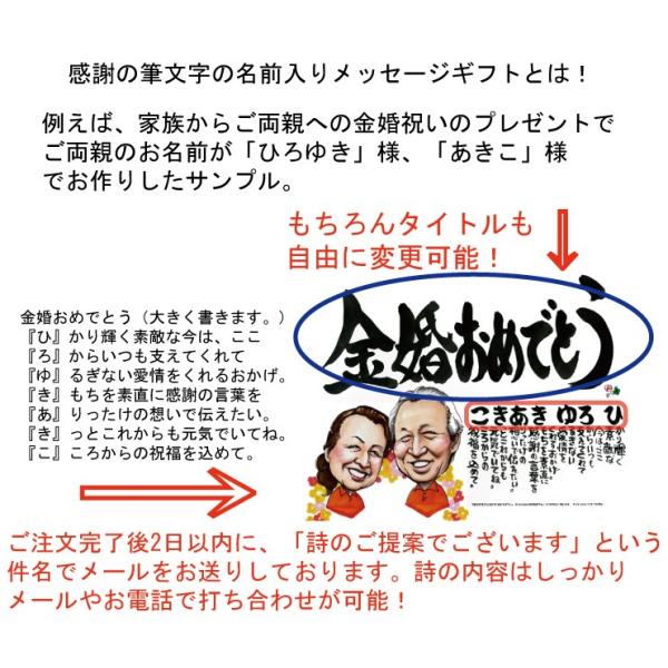 結婚50周年の金婚式お祝い贈り物 真珠婚式 30周年 など両親プレゼント等にも 感謝の筆文字 Buyee Buyee Japanese Proxy Service Buy From Japan Bot Online