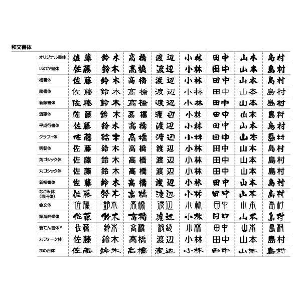 表札 Diy 工具 スヌーピーのワンポイント付きタイル表札 住宅設備 ネームプレート アイアン製表札 Ess0007 ウェブショップ関東
