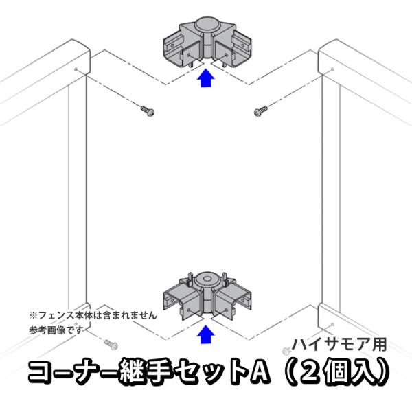 当商品は、ハイサモアフェンス専用　コーナー継手セットです設置箇所に合わせて角度設定が出来ます対応角度：60°〜180°対応 ■注意事項※フェンス本体は含まれません＜関連キーワード＞（本商品の説明ではありません） フェンス部品 フェンスオプシ...