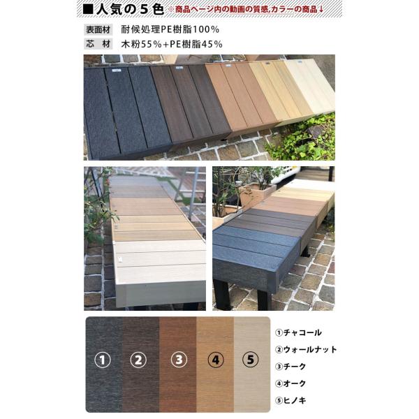 ウッドデッキ 樹脂 人工木 樹脂 Diy 樹脂デッキ キット 1 5間 5尺 樹脂デッキ 人工木デッキ 人工木デッキ ベランダ Mda012 エクステリア関東 外構 門扉通販