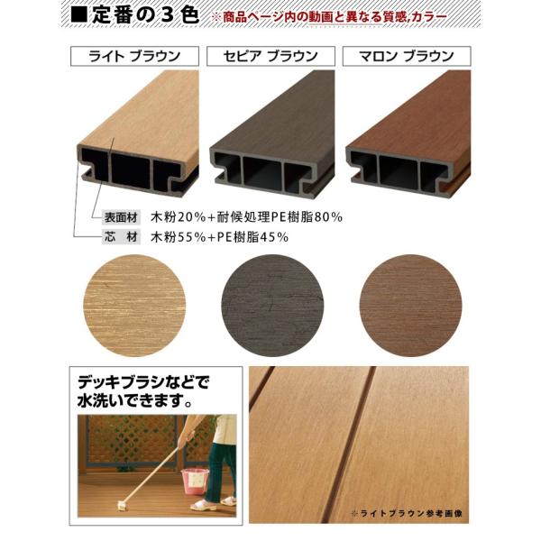 人気一番人気ブランド ウッドデッキ 人工木 樹脂 Diy キット 2 0間 8尺 樹脂デッキ 人工木デッキ ベランダ 2間 8尺 調整式束柱h 超ポイント祭 期間限定