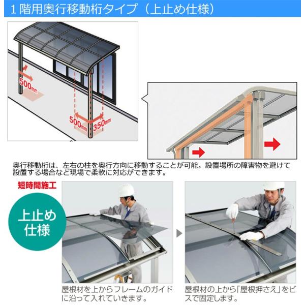 Mru P016 ウェブショップ関東 屋根 バルコニー ベランダ アルミテラス屋根 移動桁 屋根 アルミテラス屋根 住宅設備 テラス屋根 1 5間 10尺 雨よけ Diy シンプルテラス屋根 アール型