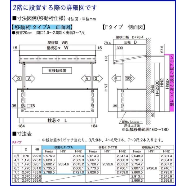 クーポン対象外 ベランダ 1間 ６尺 オリジナルテラス 1階用 2階用 テラス屋根 移動桁タイプ 2階用 熱線遮断ポリカ屋根 フラット型 オリジナルテラス フラット型 屋根 雨よけ アルミ 1 0間 出幅6尺 Sfu S04 ウェブショップ関東