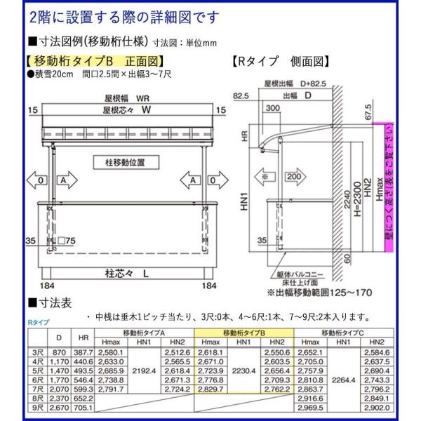 低価格の Diy バルコニー テラス屋根 バルコニー テラス屋根 屋根 2 5間 6尺 ベランダ ポリカ屋根 移動桁 1階用 2階用 雨よけ テラスの屋根 アール型 ポリカ屋根 オリジナルテラス アルミ 2 5間 6尺 Sru P025 エクステリア関東 外構 門扉通販