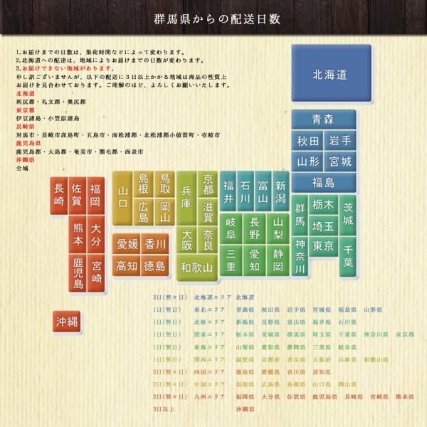 ブルーダイヤモンド 母の日 達人のあじさい さかもと園芸 ユングフラウ お祝い プレゼント アジサイ 鉢植え 送料無料 鉢花 Buyee Buyee Japanese Proxy Service Buy From Japan Bot Online