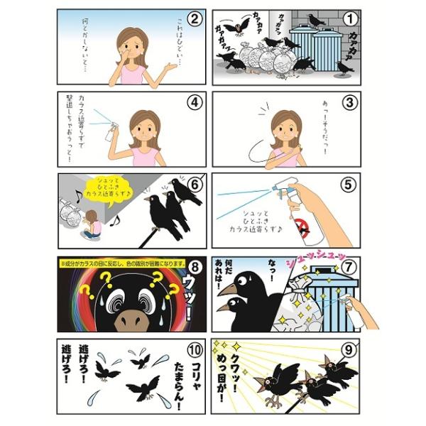 ゴミ袋に 2 3回吹き付けるだけ カラスバスタースプレータイプ350ｍｌｘ1本 Buyee Buyee Japanese Proxy Service Buy From Japan Bot Online