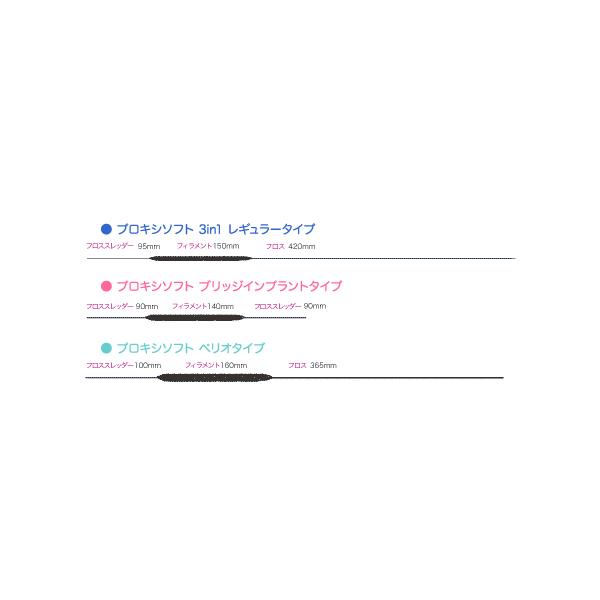 プロキシソフト ブリッジ インプラントタイプ 30本入 1個 旧ソートン スーパーフロス ブリッジ用 デンタルフロス 【】 プロキシソフト ブリッジ インプラントタイプ 30本入 1個 旧ソートン スーパーフロス ブリッジ用 デンタルフロス 【】