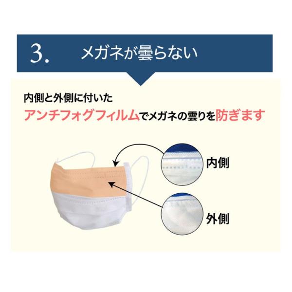 Mサイズ4月19日 入荷予定 マスク 使い捨て 日本製 ブリッジ メディカルマスク Mホワイト 50枚入 メガネが曇らない 使い捨て 送料無料 Buyee Buyee 提供一站式最全面最專業現地yahoo Japan拍賣代bid代拍代購服務 Bot Online