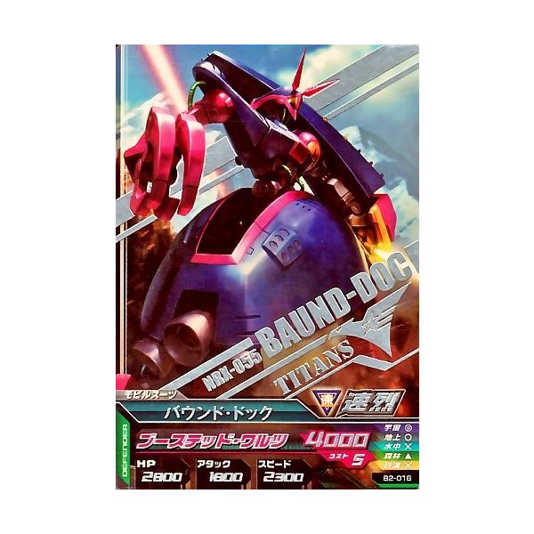 リックディアス、バウンドドック、他7点セット 1/100 リックディアス｜バンダイ ホビーサイト
