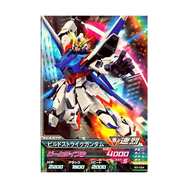 �K���_���g���C�G�C�W�@BUILD MS 3�e�@C�@�r���h�X�g���C�N�K���_�� �y�r�[�����C�t���z�iB3-034�j