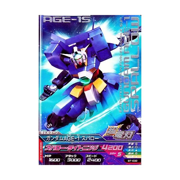 �K���_���g���C�G�C�W�@BUILD MS 7�e�@R�@�iB7-032�j�@�K���_��AGE-1 �X�p���[�@�y�X�p���[�E���C�g�j���O�z