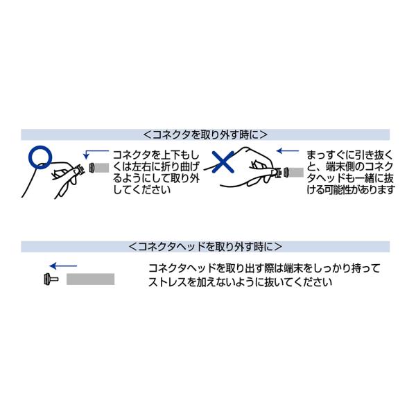 TYPE-C�R�l�N�^�w�b�h2�t���B�}�O�l�b�g �[�d�P�[�u�� 1.2m�yUSB-A��Type-C�z(AJ650) ���i�摜4