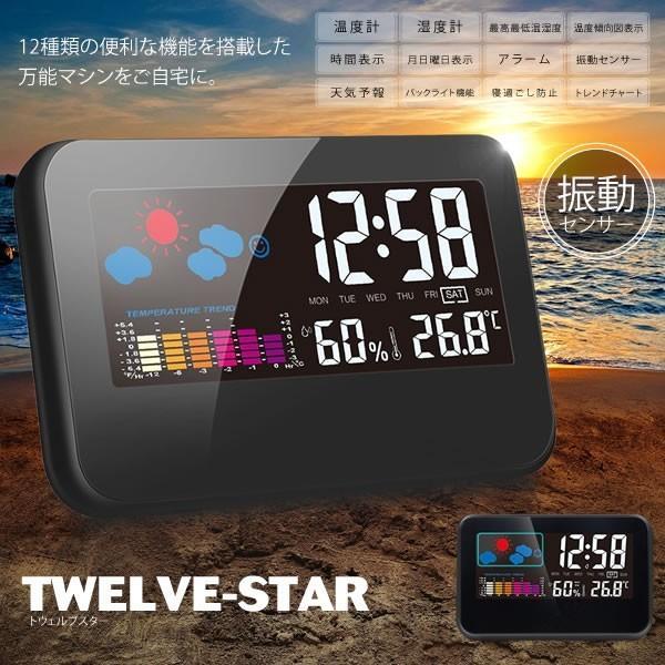 xv fW^ A[ v J_[ VC\ Ԃ xǗ t obNCg LCD Q ʏ rO ΍ TWELVESTAR