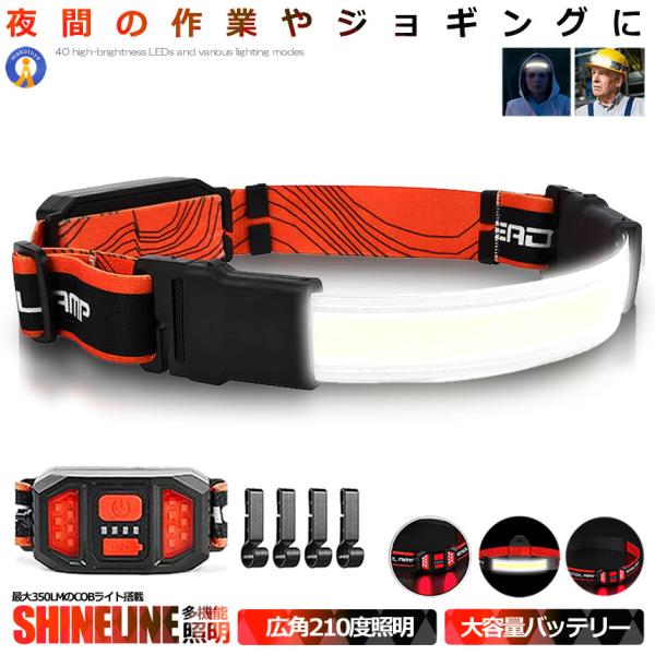 wbhCg LED 20COB [d Lp 210x u[hr[ ^ 350LM oR EH[LO WMO ނ  AEghA Lv h Ɠ KYOKOHE