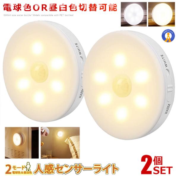 2Zbg ZT[Cg LED tbgCg lZT[ [d  dF F ؑ Q N[[bg {I  4000K/6000K DENCHUZI