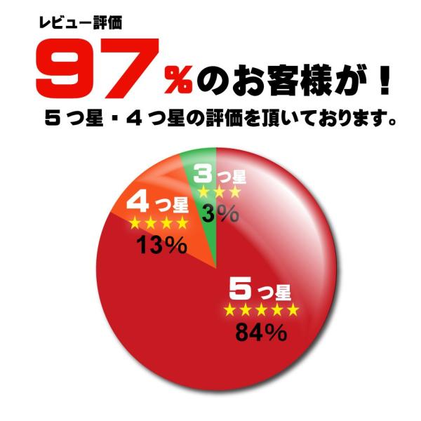 野菜 フレーク 北海道産 無添加 無着色 赤ちゃん 離乳食 介護食 メール便 送料無料 選べる4種類 セット /【Buyee】 野菜 フレーク 北海道産 無添加 無着色 赤ちゃん 離乳食 介護食 メール便 送料無料 選べる4種類 セット /【Buyee】