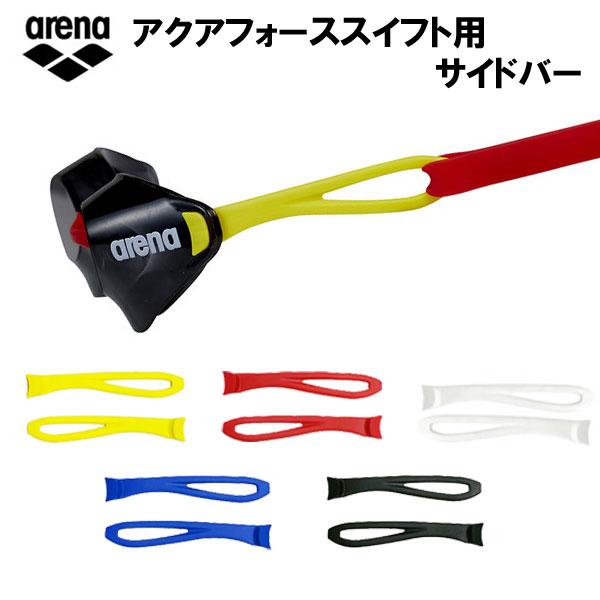 アリーナ arena アクアフォーススイフト専用パーツ サイドバー
