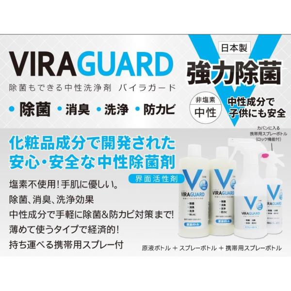 ★原液ボトル１本で400mlスプレーが50本分作れます！1本あたりなんと驚異の77円！●対象面1m2に対して約5〜6回噴射して布、スポンジなどで拭く。または、スポンジや布などに湿る程度の量をスプレーして対象面を拭く。※ 汚れに応じて希釈して...