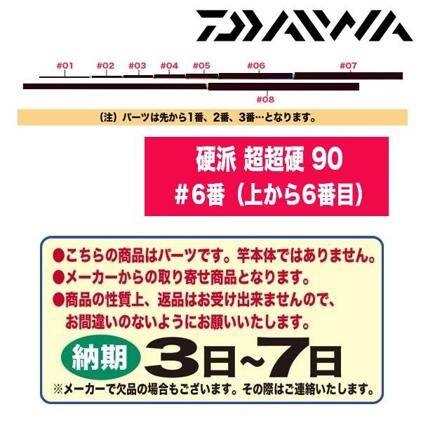 ダイワ 鮎ロッドパーツ 硬派 超超硬 90 6番 上から6番目