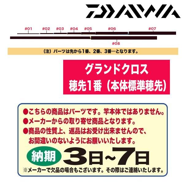 DAIWA（釣り） ☆ダイワ 鮎ロッドパーツ 06221605 グランドクロス 穂先 