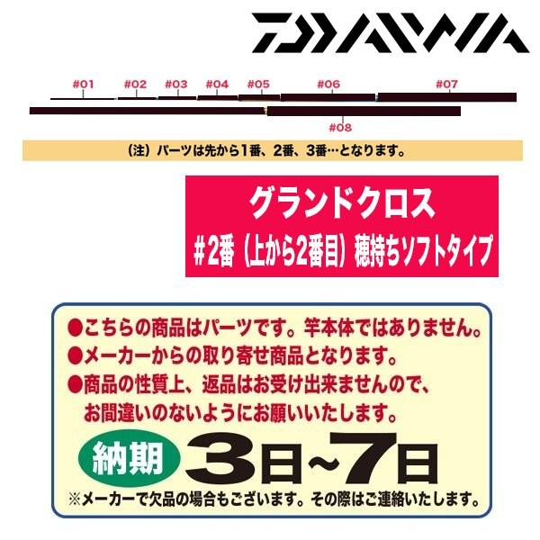 ☆ダイワ 鮎ロッドパーツ 06221605 グランドクロス 90 ＃2番（上から2 