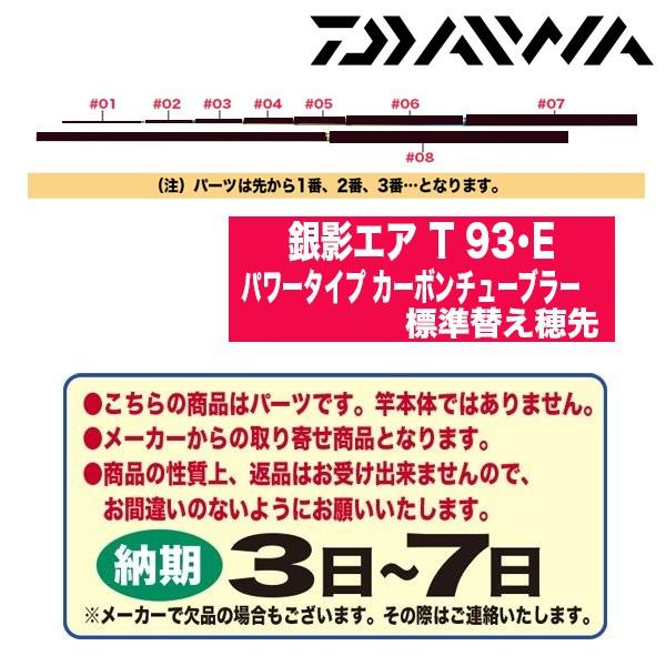 ダイワ 鮎ロッドパーツ 銀影エア T 93 E パワータイプ カーボンチューブラー