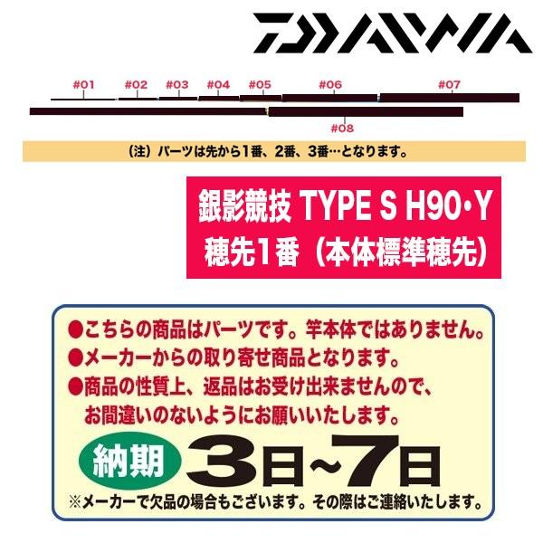 ダイワ 鮎ロッドパーツ 銀影競技 Type S H90 Y 穂先1番 本体標準穂先