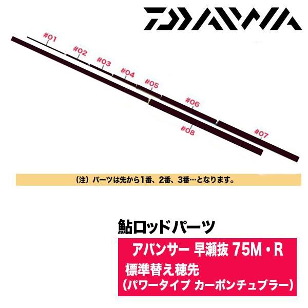 ☆ダイワ 鮎ロッドパーツ 05920192 アバンサー 早瀬抜 75M・R 標準替え 