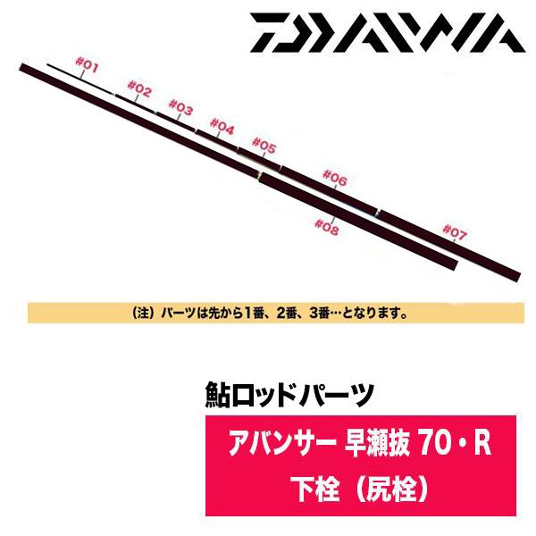 DAIWA（ダイワ） 鮎ロッドパーツ 05920202 アバンサー 早瀬抜 70・R 下