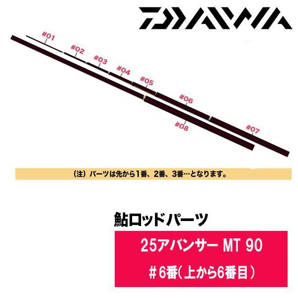 DAIWA（ダイワ） 鮎ロッドパーツ 05920750 25アバンサー MT 90 ＃6番