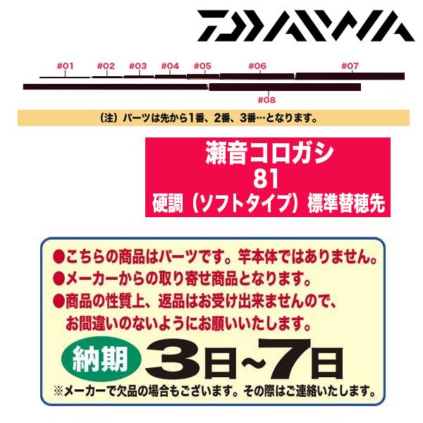 _C bhp[c@06221392 RKV 81 di\tg^CvjW֕