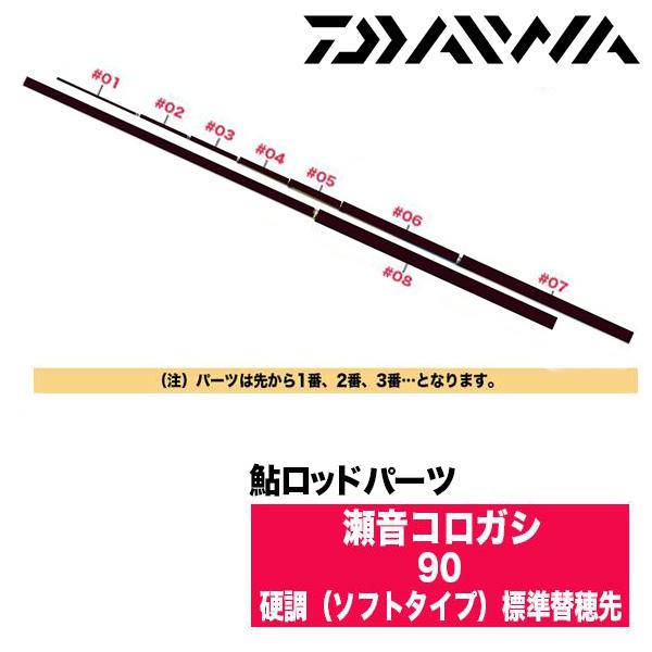 DAIWA（ダイワ） 鮎ロッドパーツ 06221394 瀬音コロガシ 90 硬調