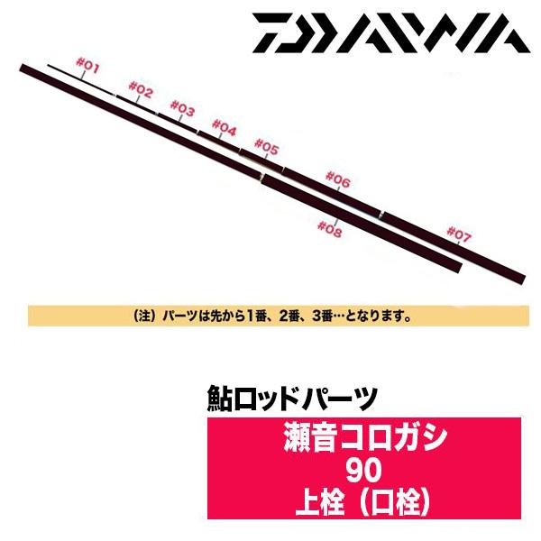 ダイワ 鮎ロッドパーツ　06221394 瀬音コロガシ 90 上栓（口栓）