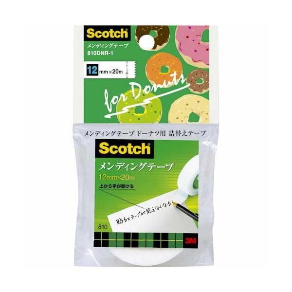 X[G@Wp fBOe[vh[icplց@PQ