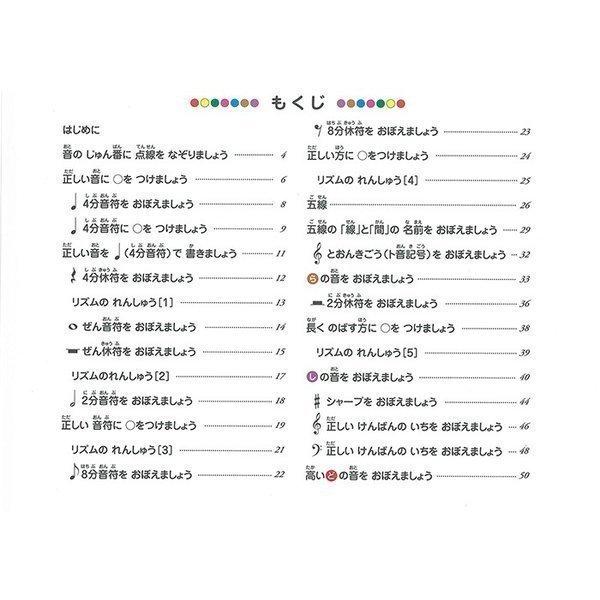 くおん出版 送料無料 やさしくかんたんにおぼえられる おんぷのドリル ルンルン 幼児版 ワン ツー スリー 3冊セット 楽譜 スコア 子供 こども Supersport Tn