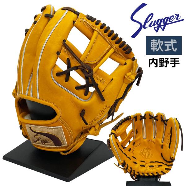 新品未使用 久保田スラッガー 軟式 グローブ 内野 野球 KSN-D1 右投 久保田スラッガー 軟式 グローブ 内野手 野球 KSN-SR1 右投げ用