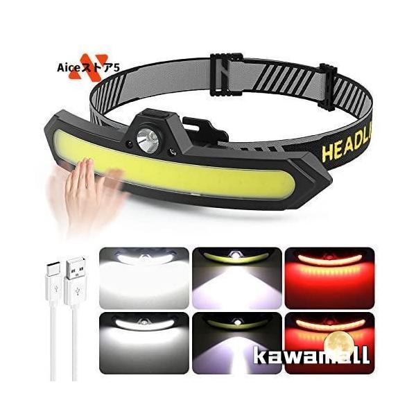 尊敬するお客様、ヘッドライトのスイッチボタンが欠けていることが発生した場合は、カスタマーサービスにご連絡してください。弊社はすぐに新しいヘッドライトを再出荷します。 注意事項  強い光を直視したり、人の目に照射したりしないでください。使用途...