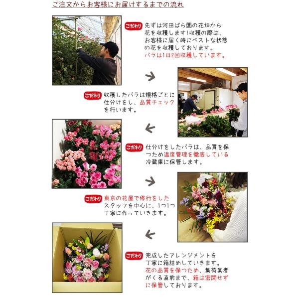 花 結婚記念日 退職祝い 女性 送別会 豪華大サイズ フラワーアレンジメント 50代 30代 プレゼント 誕生日 プレゼント 母 バラ 花農家直送 40代 50代 60代 70代 80代 90代