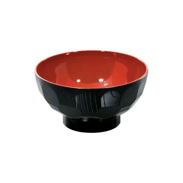 `o Tb  350 (100~Vbv 100~ψ 100ψ 100)