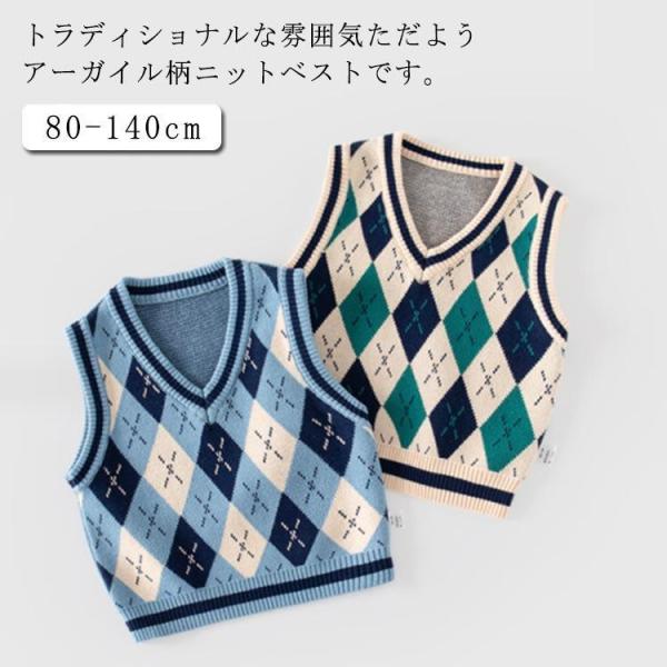 80 90 100 110 120 130 140